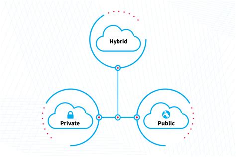 Cloud Data Analytics Basics Overview Nix United