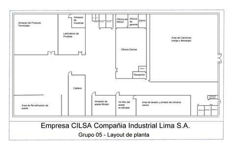 Layout De Planta Pregunta 3 Parcial Ingeniería De Métodos 2 Upc