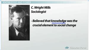 C. Wright Mills: Sociological Imagination and the Power Elite - Video ...