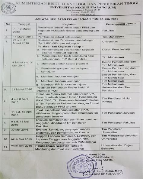 Jadwal PKM Didanai 2016 Direktorat Kemahasiswaan Dan Alumni