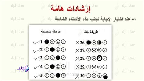 لطلاب الثانوية العامة ما هو البابل شيت وكيف تسجل إجاباتك عليه؟