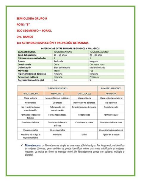 Diferencias Tumores Malignos Y Benignos Emma Udocz