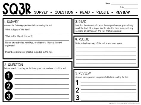 Maximize Reading Comprehension With Sq3r Literacy In Focus