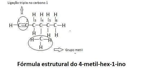 Escreva a fórmula estrutural dos seguintes compostos brainly br