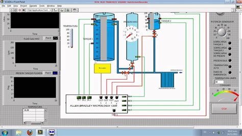 DISEÑO DE UN SISTEMA SCADA CON LABVIEW YouTube