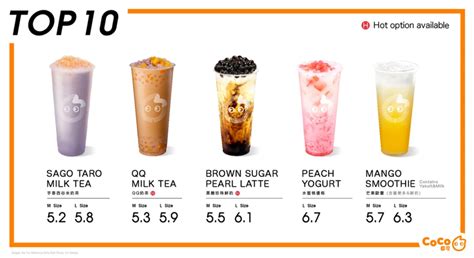 Coco Bubble Tea Nutrition Facts Home Alqu