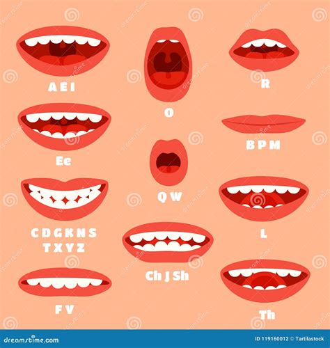 Animated Articulation Icon Cartoon Vector Mouth Speech CartoonDealer