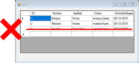 C Mo Limpiar Un Datagridview