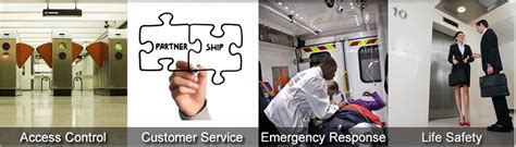 securirty  solutions security  solutions