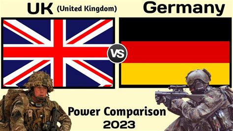 Uk United Kingdom Vs Germany Military Power Comparison World