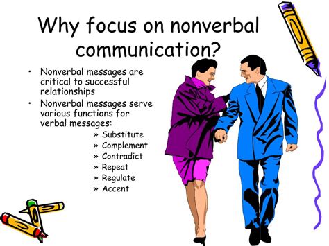 Ppt Understanding Nonverbal Messages Powerpoint Presentation Free