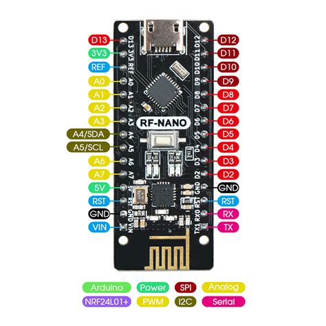 New Rf Nano V Micro Usb Module Atmega P Qfn V M Ch