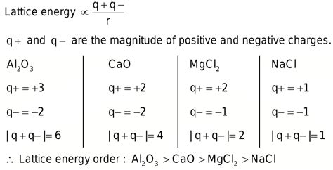 2. The correct order increasing of lattice energies of the following ...