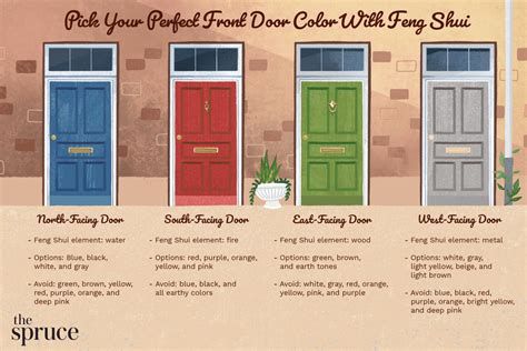 Best Feng Shui Front Door Colors