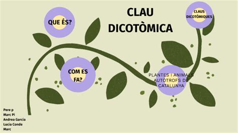 clau dicotòmica by Lucia Conde on Prezi