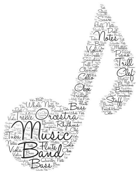 Pin By Amelia Milling On Graphic Design And Typography Word Cloud Art