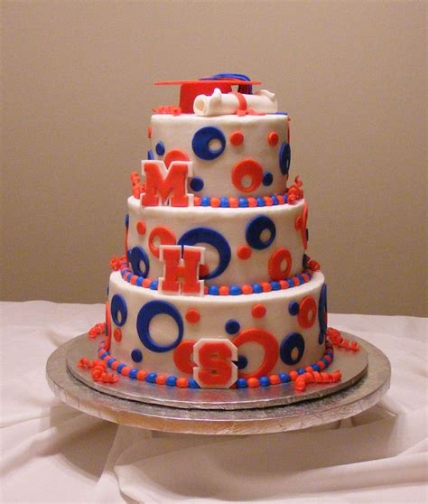 Congrats!! - CakeCentral.com