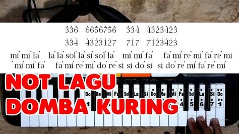 Domba Kuring Not Lagu Piano Pianika Untuk Drum Band Marching Band