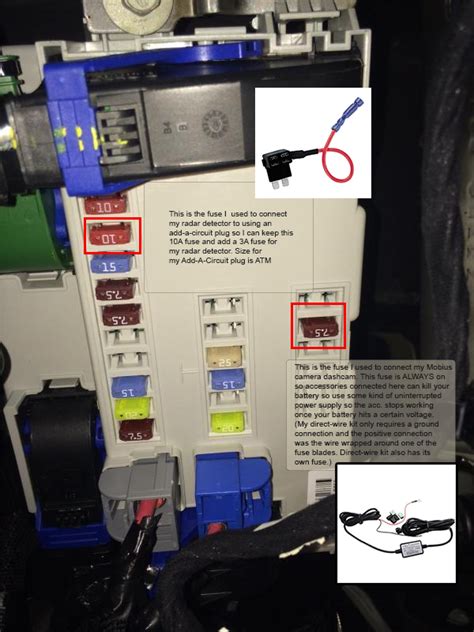 Dodge Dart Interior Fuse Box Cabinets Matttroy