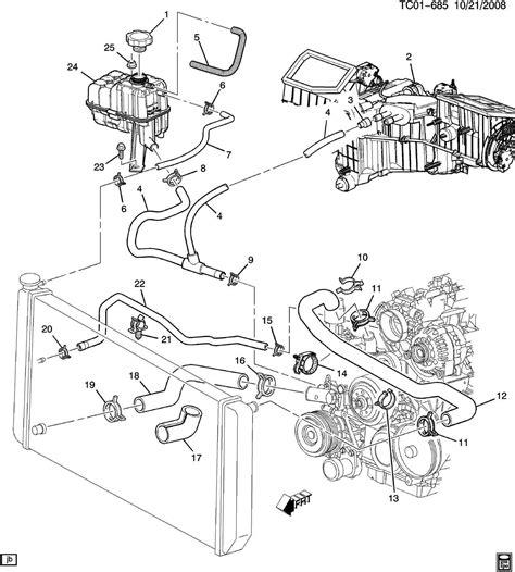 Exploring The 2005 GMC Sierra Detailed Parts Diagram