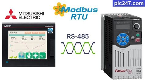 Mitsubishi Hmi Modbus Rtu Powerflex 525 Tutorial