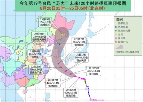 颱風速報：2018年19號颱風蘇力及20號颱風最新路徑 每日頭條