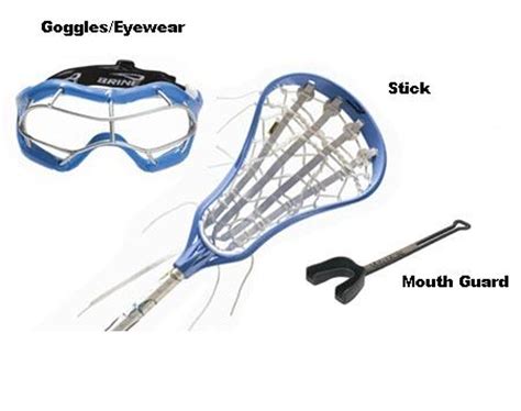 Required Lacrosse Equipment for Girls