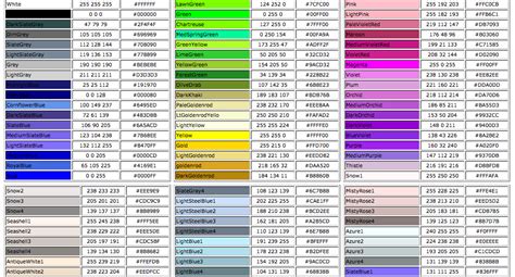 Vba Colorindex Property Of Excel Range Shape Chart Background Color