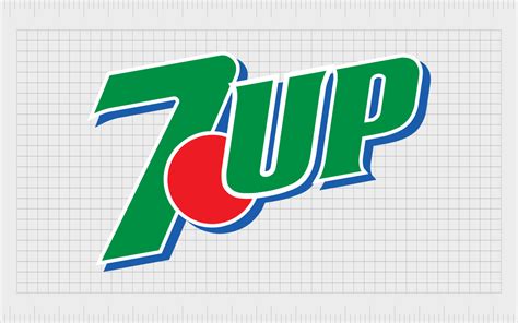 7UP Logo History: The 7UP Logo Evolution And Meaning