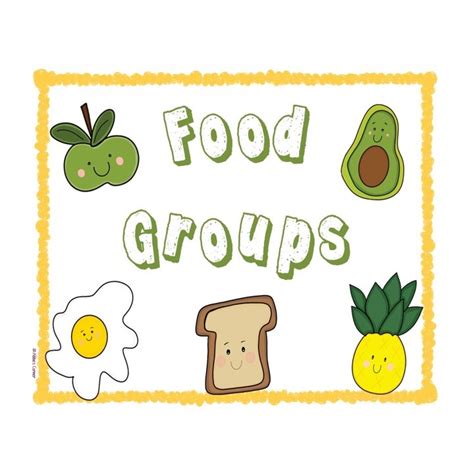 The 5 Food Groups • Teacha