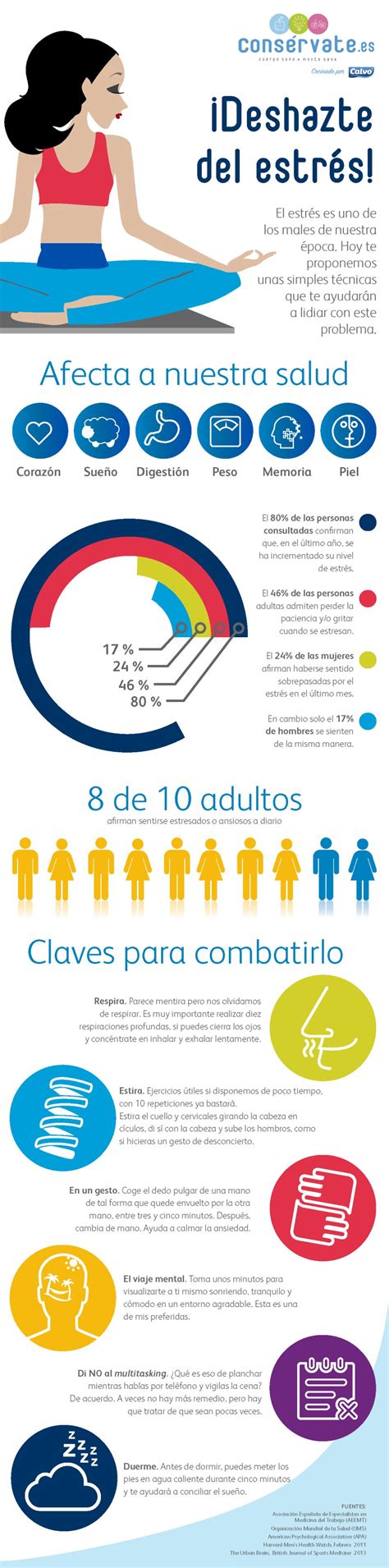 C Mo Deshacerte Del Estr S Infografia Infographic Health Tics Y