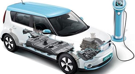 How Ev Battery Recycling Affects The Environment Green Diary Green