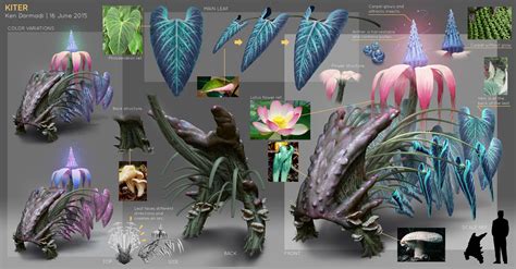 Sci Fi Plants - Plants BA