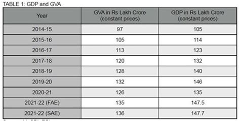 Daily Prelims Notes 10 June 2023 Optimize IAS