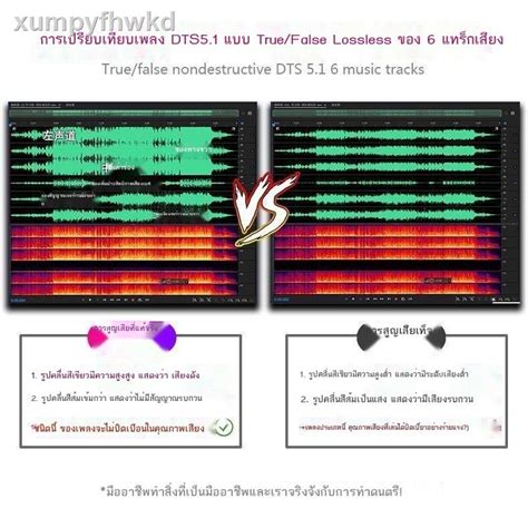 เตรียมจัดส่ง2021 Douyin เพลงใหม่ Dj พร้อมวิดีโอ Mv รถเพลง Lossless