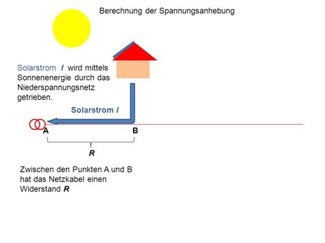 Drei Handlungs Schwerpunkte Ppt Herunterladen