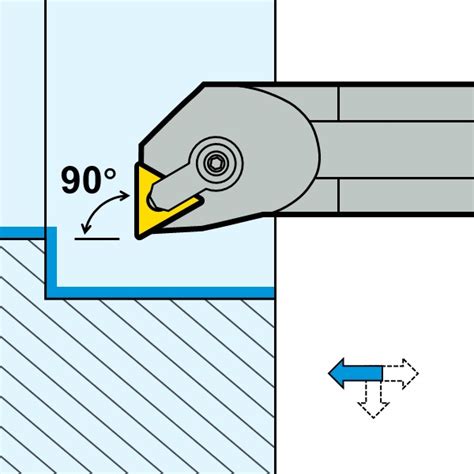 Internal Turning Tools Maxinin