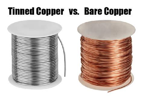 Tinned Copper Wire VS Pure Copper Wire ECOCABLES