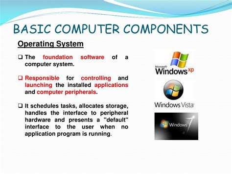 Ppt Basic Computer Components Powerpoint Presentation Free Download