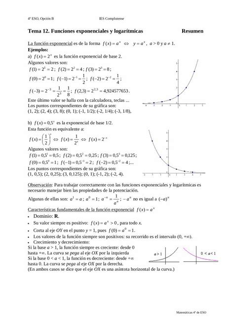 Pdf Tema Funciones Exponenciales Y Logar Tmicas Resumen El Eje