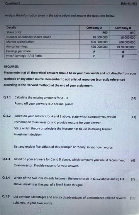 Solved Analyse The Information Given In The Table Below And Chegg