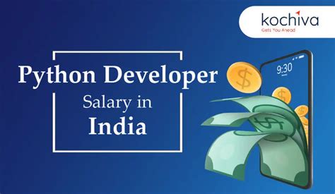 Python Developer Salary In India The Complete Information