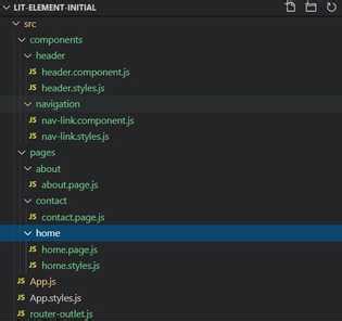 Adding Routing to Lit Element! | Code Entity Blog
