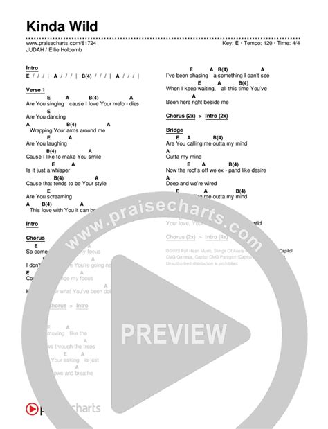 My Portion And My Strength Chords Pdf Ellie Holcomb Praisecharts Hot