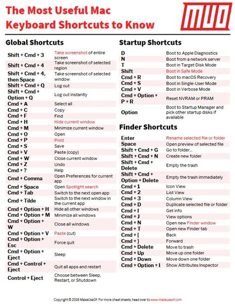 The Complete List Of Windows 7 Logo Key Shortcuts Images