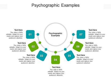 Psychographic Examples Ppt Powerpoint Presentation Model Graphics ...