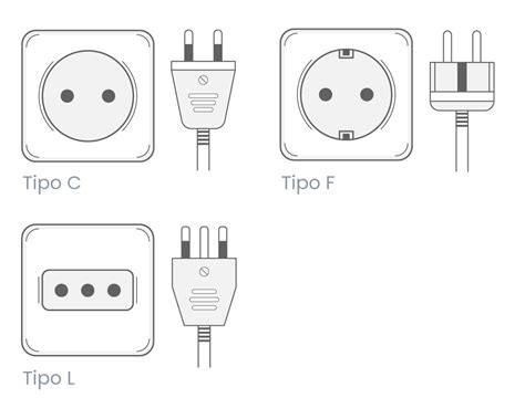 Italia Compruebe los enchufes eléctricos World Power Plugs