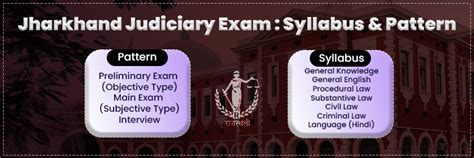 Jharkhand Judiciary Exam Syllabus 2024 Exam Pattern In PDF