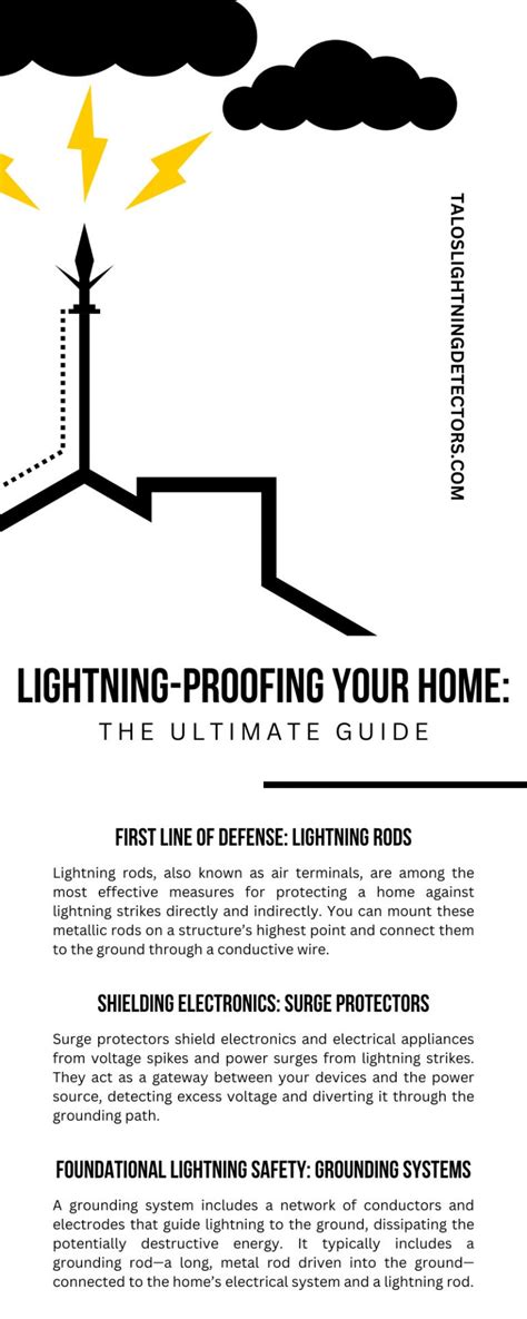 Lightning Proofing Your Home The Ultimate Guide