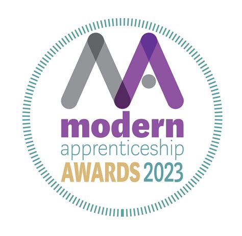 Modern Apprenticeship Awards 2023 North East Scotland College